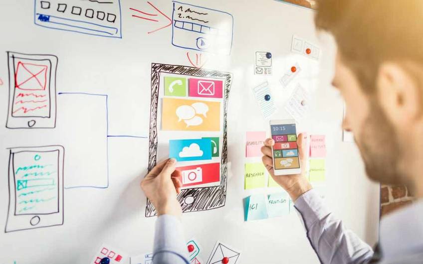 An Informative Guide to Mobile App Architecture