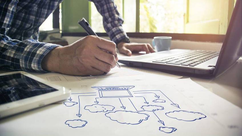 How To Overcome Cloud Operation Challenges